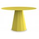 Tables rondes Ankara