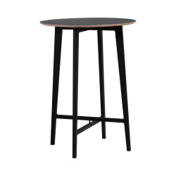 Mange-debout Nordic SACKit