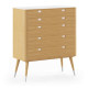 Commode Point AK2430 NAVER