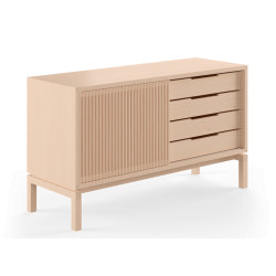 Buffet Ebbe AK 2030 NAVER
