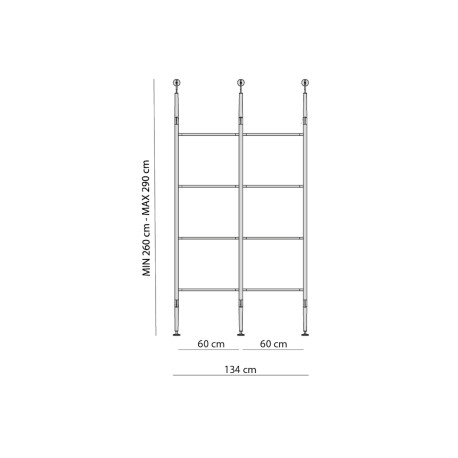 configuration A